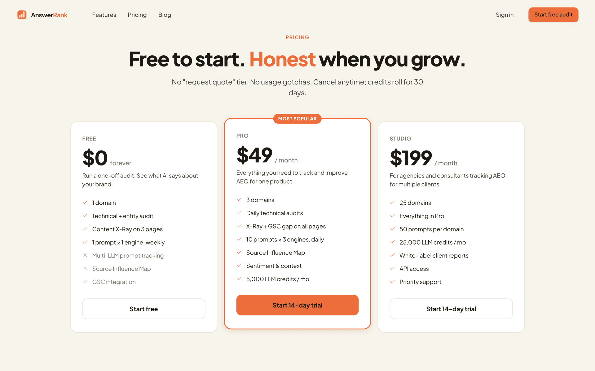AnswerRank — Pricing